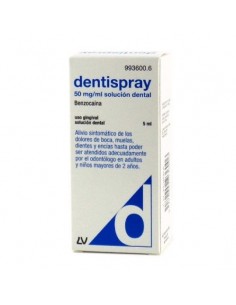 DENTISPRAY 50 mg/ml...